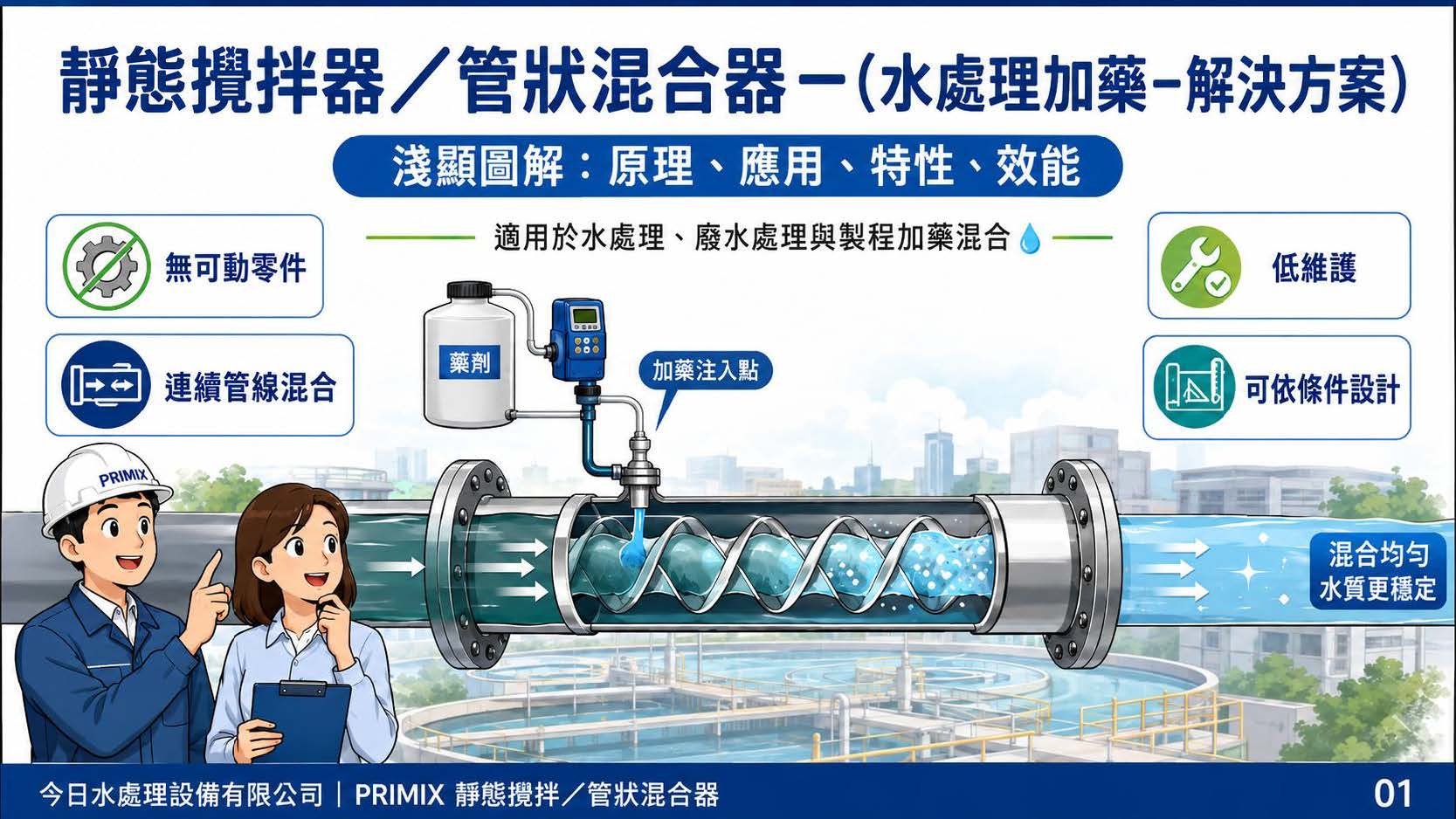 靜態攪拌器/管狀混合器-（水處理加藥-解決方案）
